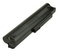 2-power CBI3234A